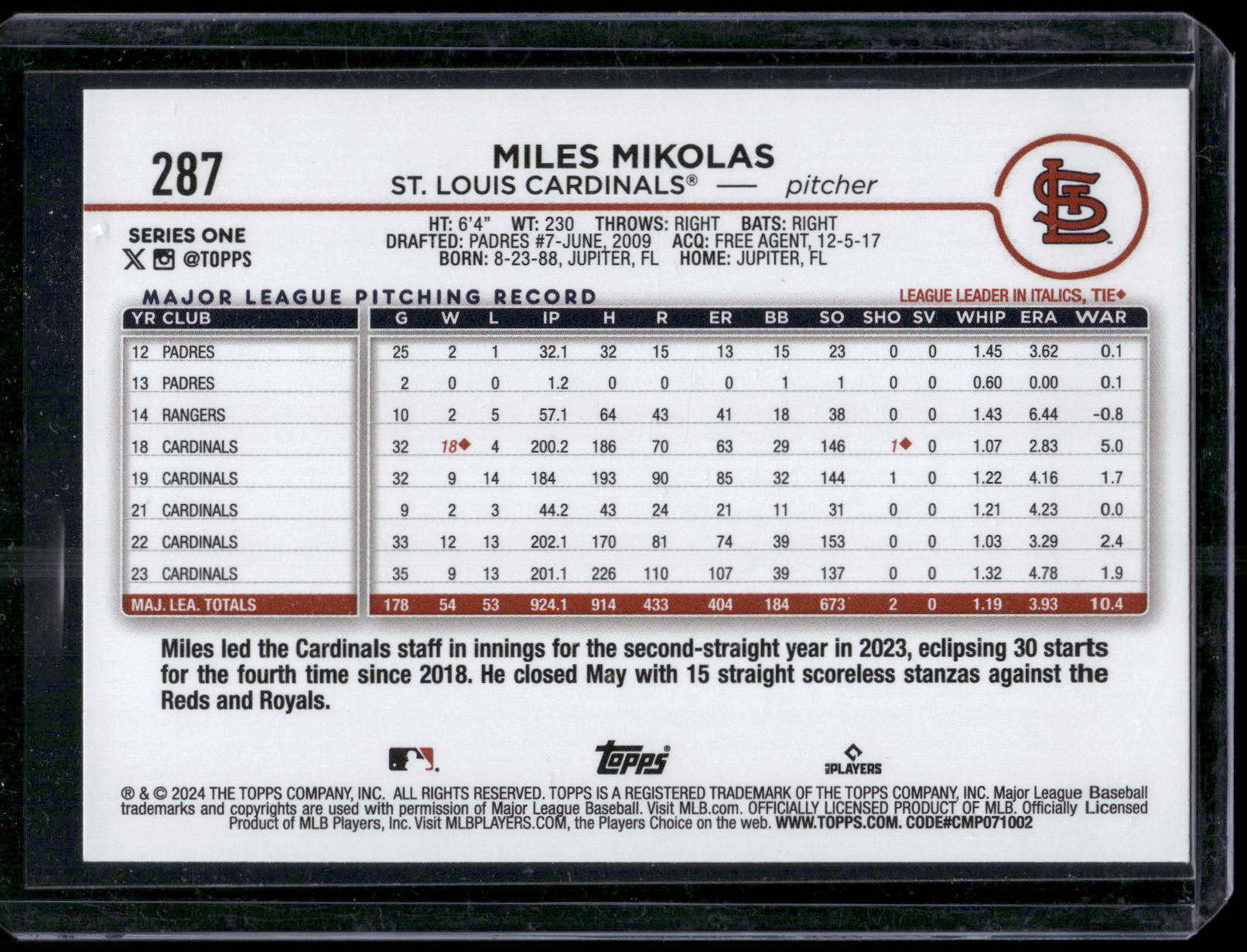 2024 Topps #287 Miles Mikolas Yellow