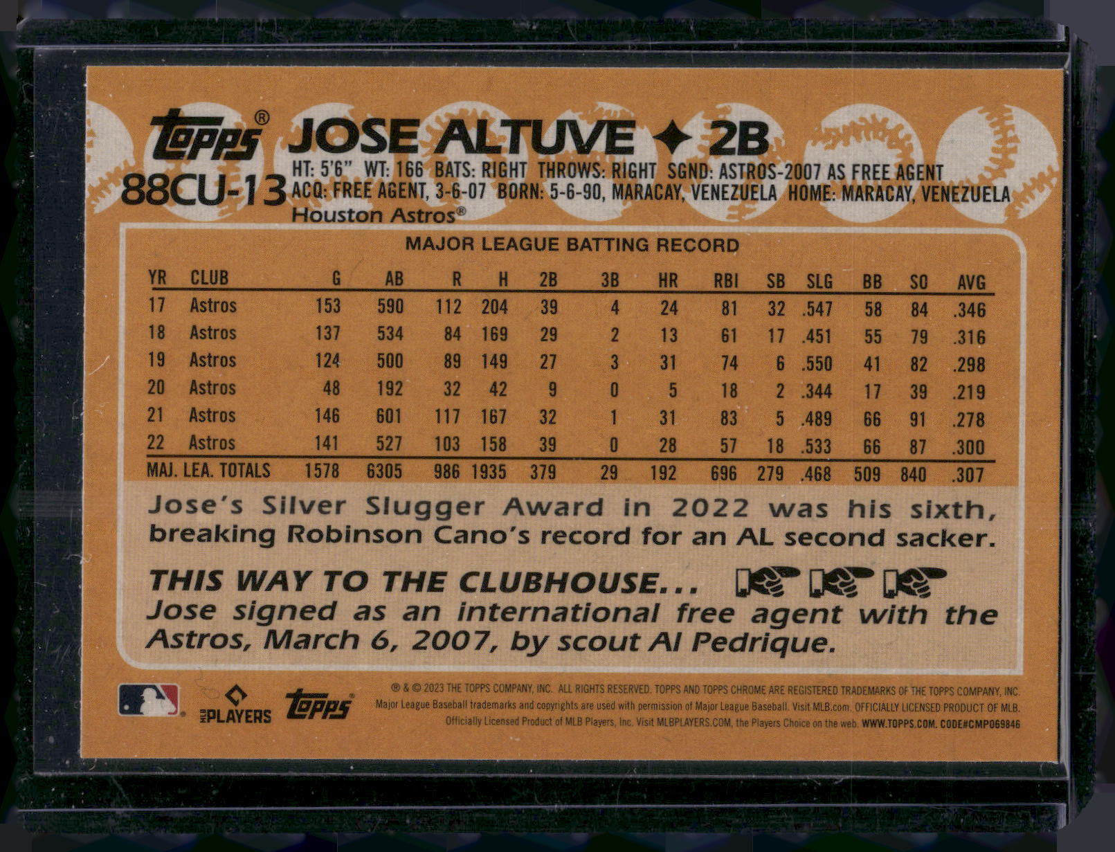 2023 Topps Chrome Update #88CU-13 Jose Altuve 1988 Topps Baseball 35th Ann