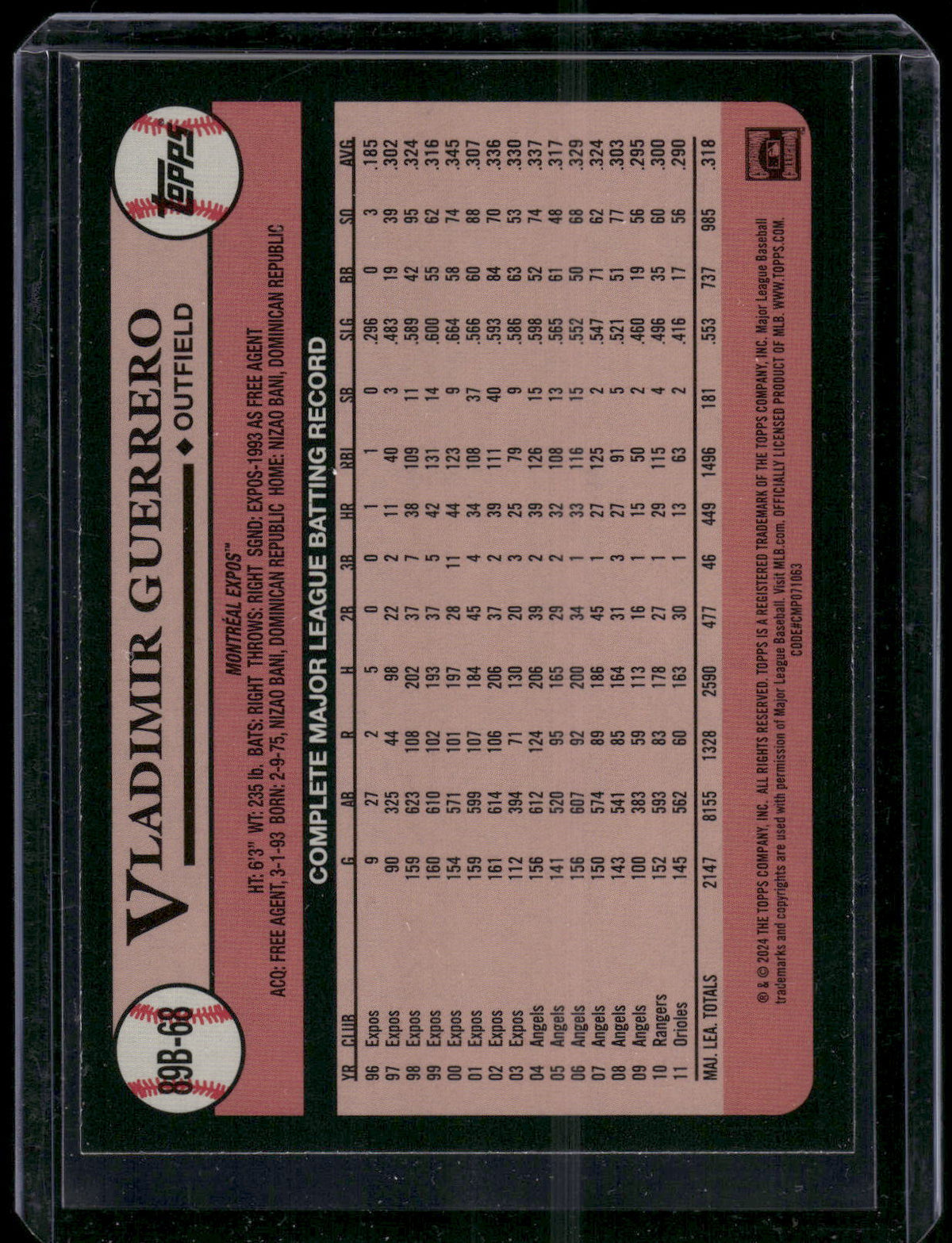 2024 Topps #89B-68 Vladimir Guerrero 1989 Topps Baseball 35th Ann