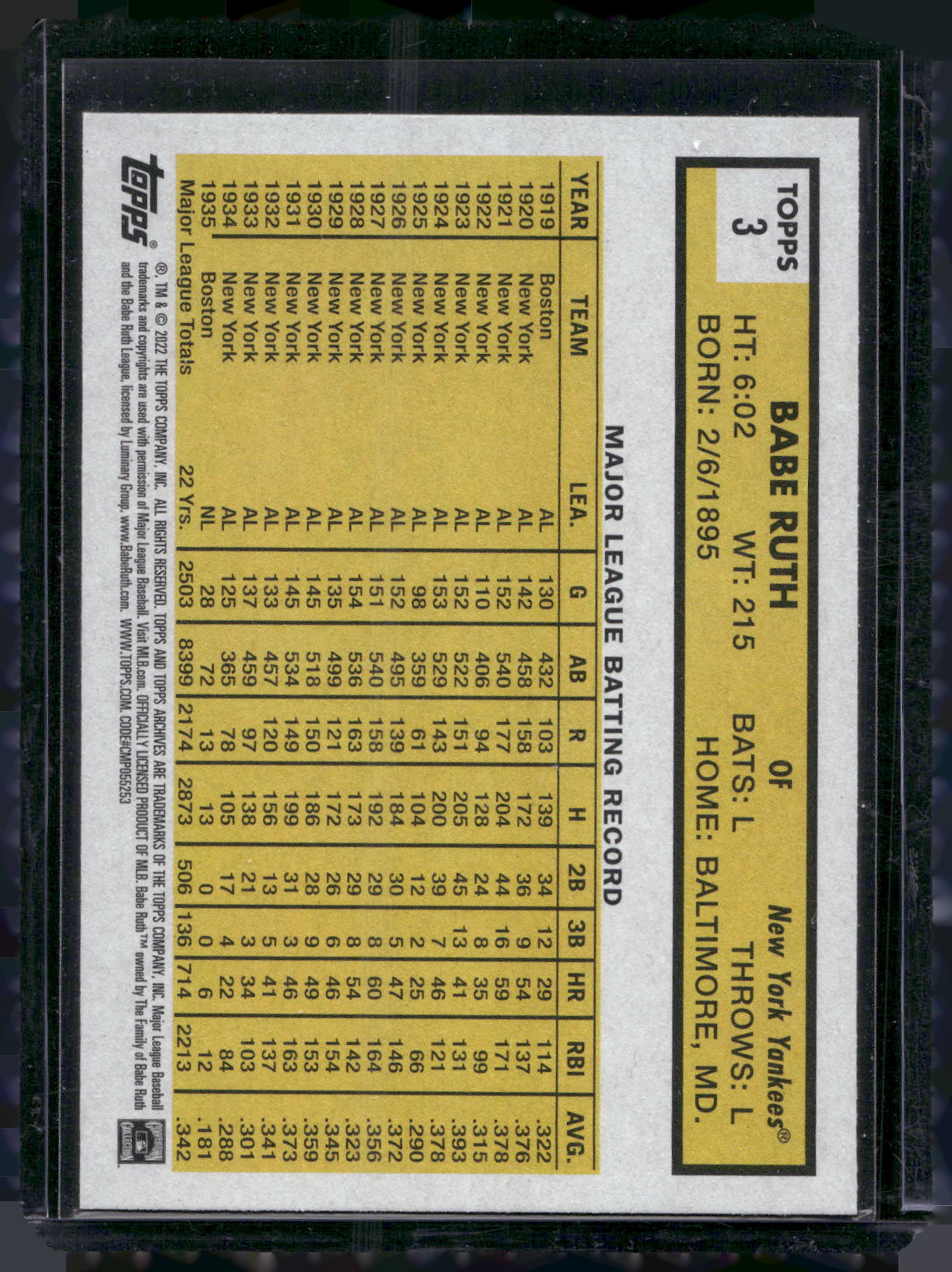 2022 Topps Archives #3 Babe Ruth