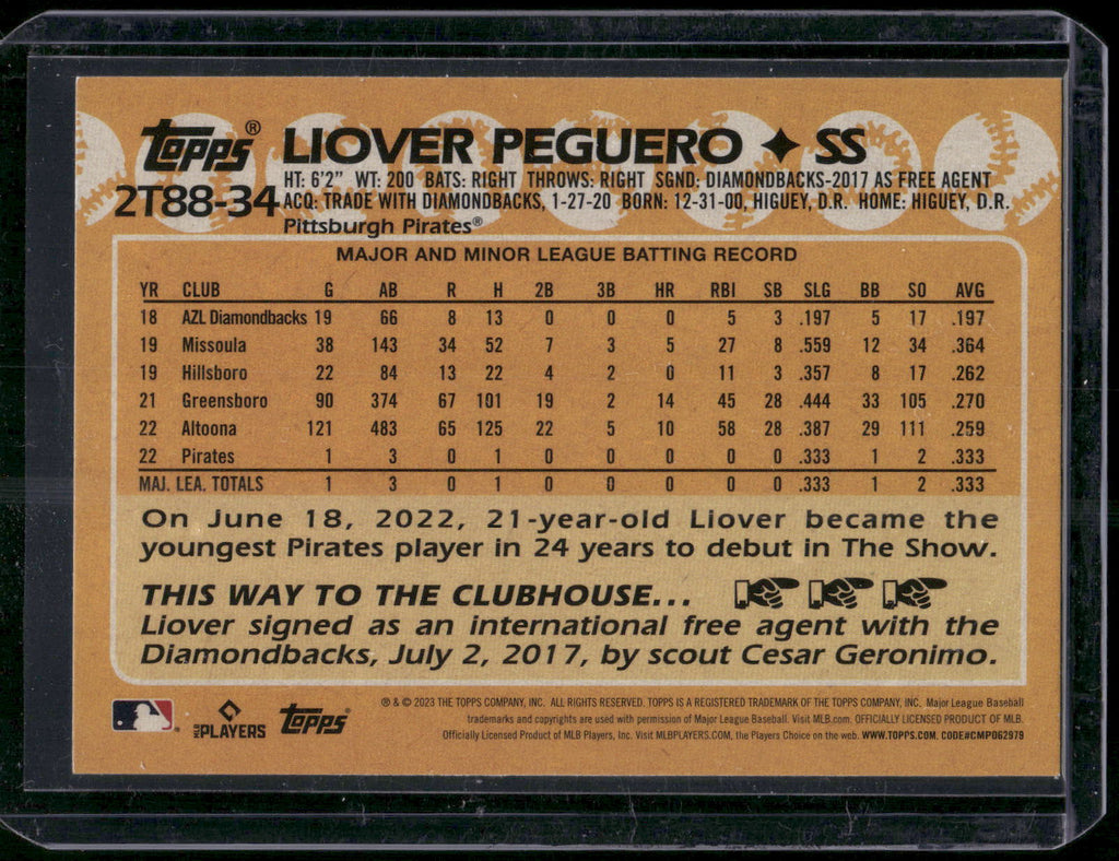 2023 Topps #2T88-34 Liover Peguero 1988 Topps Baseball 35th Anniversary