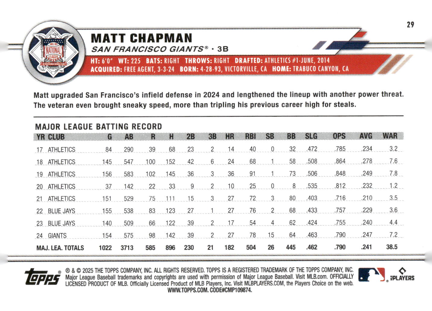 2025 Topps All-Star Game #29 Matt Chapman