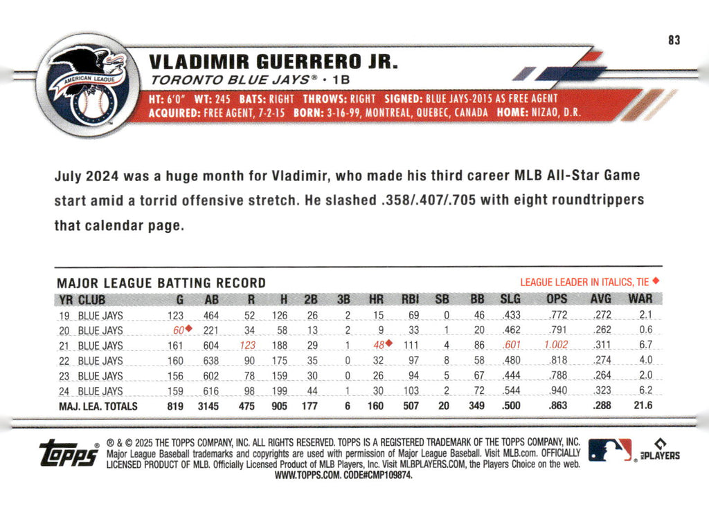 2025 Topps All-Star Game #83 Vladimir Guerrero Jr.