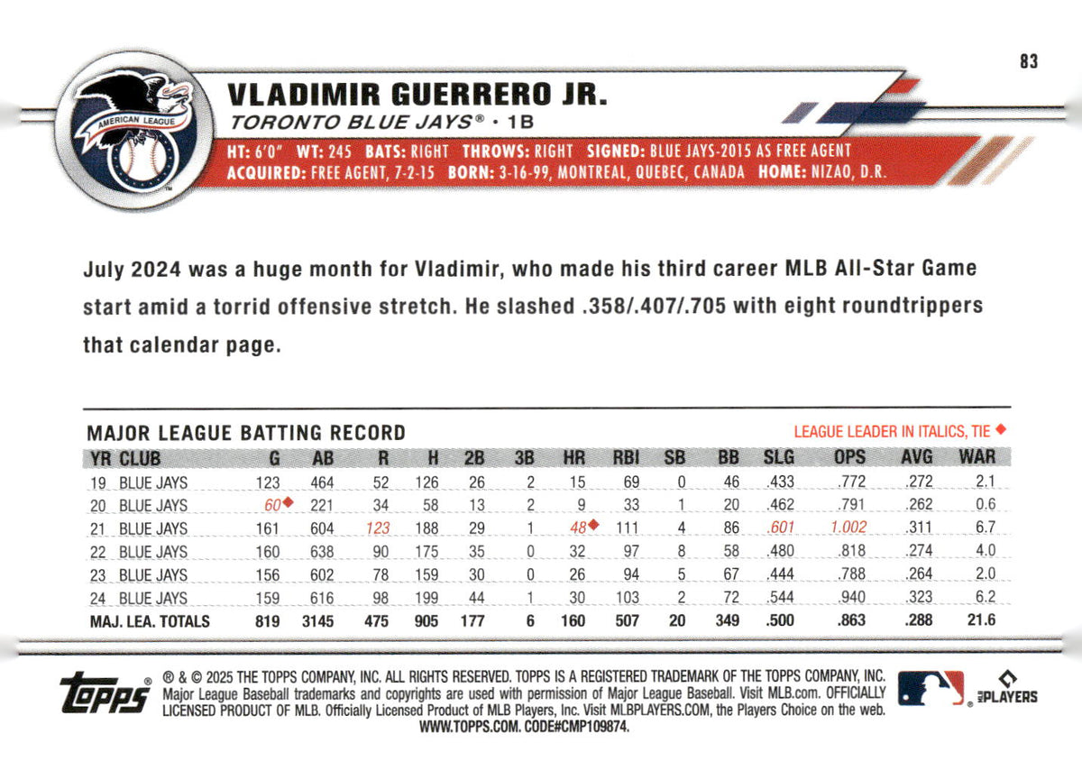 2025 Topps All-Star Game #83 Vladimir Guerrero Jr.