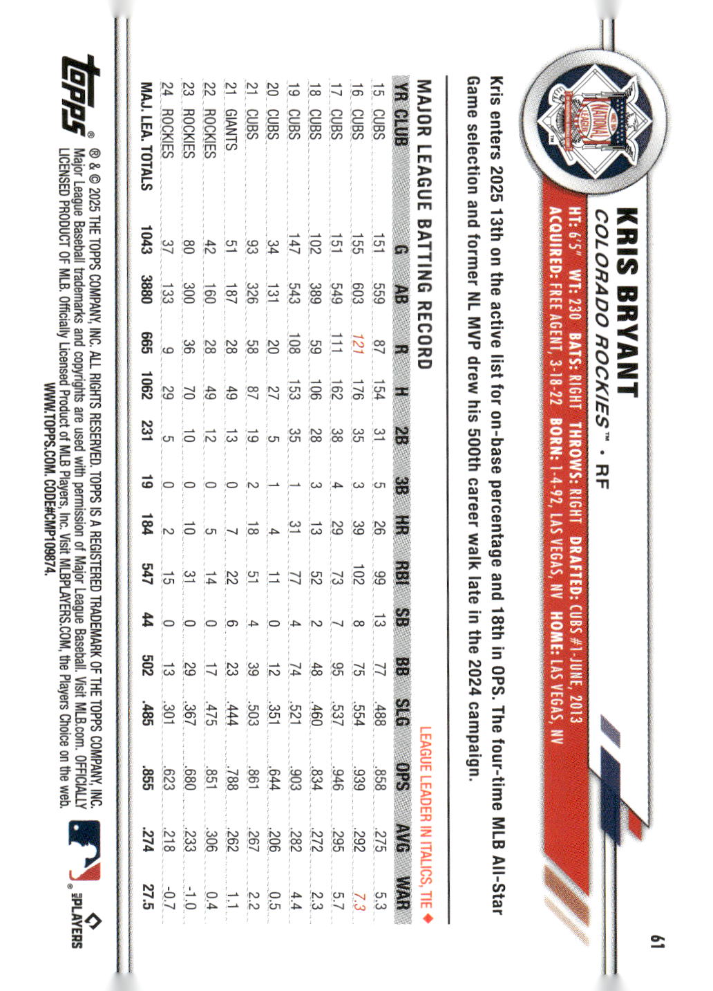 2025 Topps All-Star Game #61 Kris Bryant