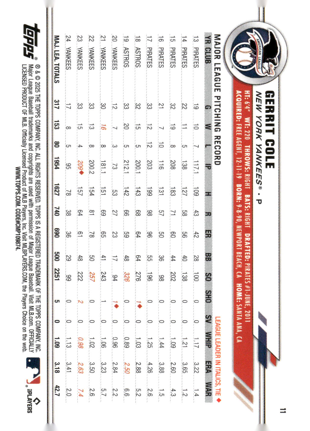 2025 Topps All-Star Game #11 Gerrit Cole