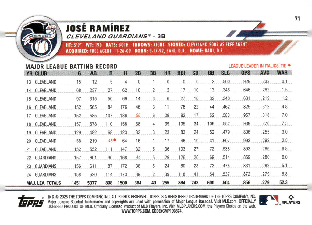 2025 Topps All-Star Game #71 José Ramírez