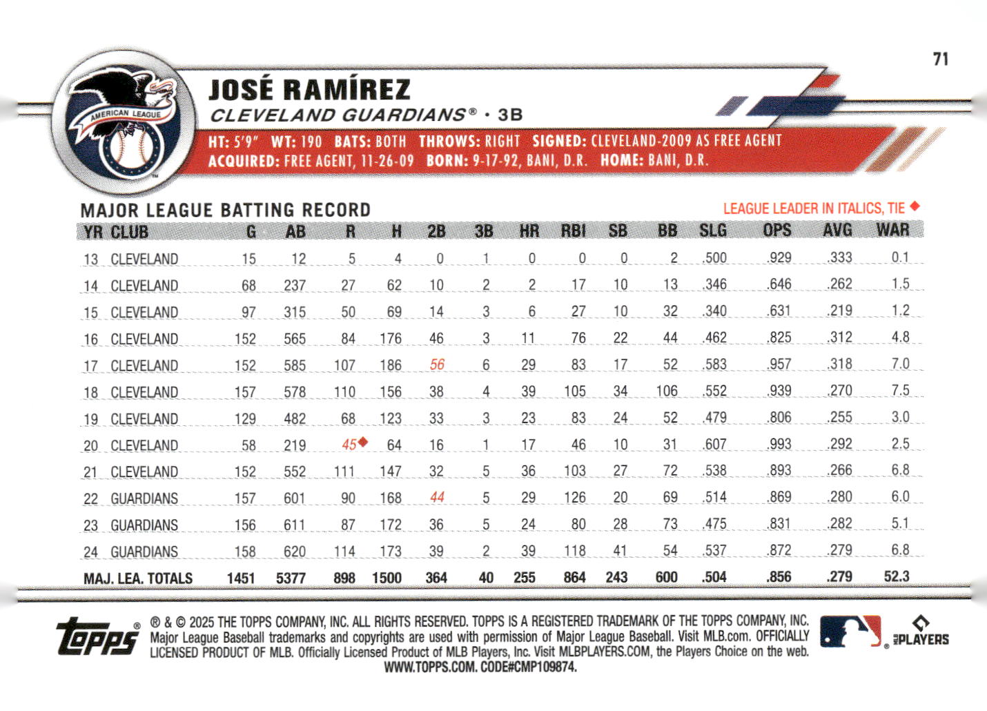 2025 Topps All-Star Game #71 José Ramírez
