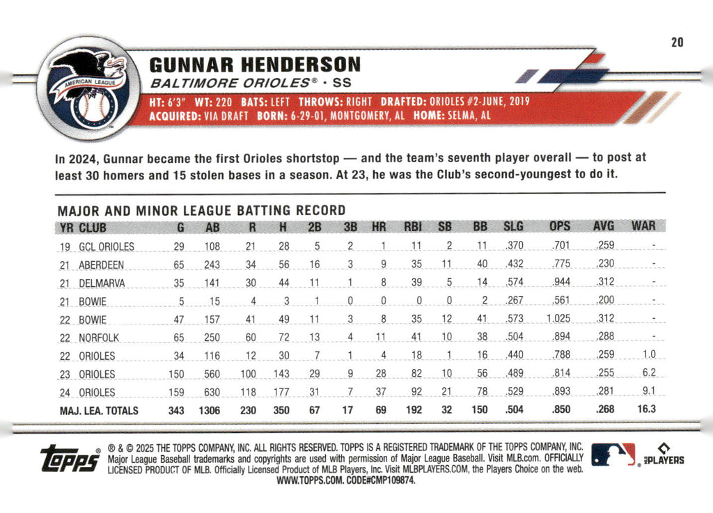 2025 Topps All-Star Game #20 Gunnar Henderson