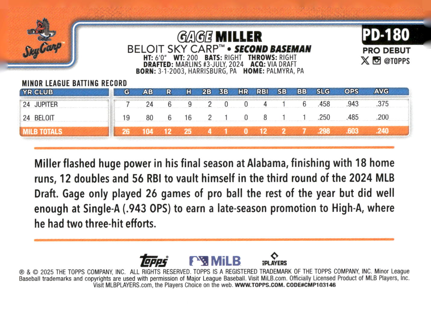 2025 Topps Pro Debut #PD-180 Gage Miller