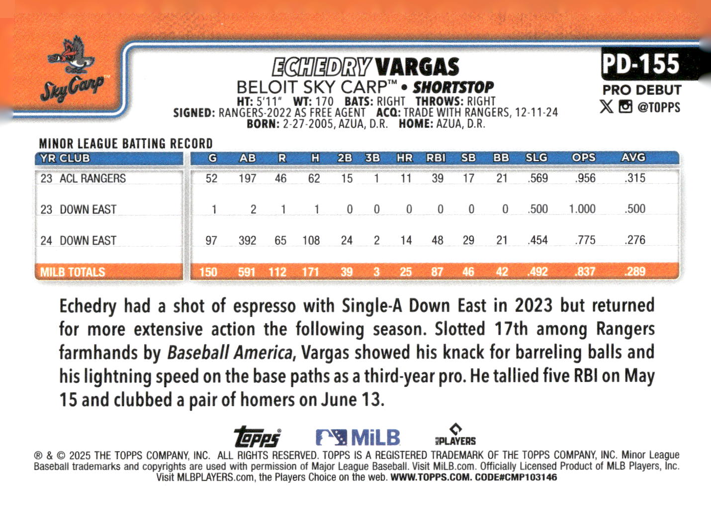 2025 Topps Pro Debut #PD-155 Echedry Vargas