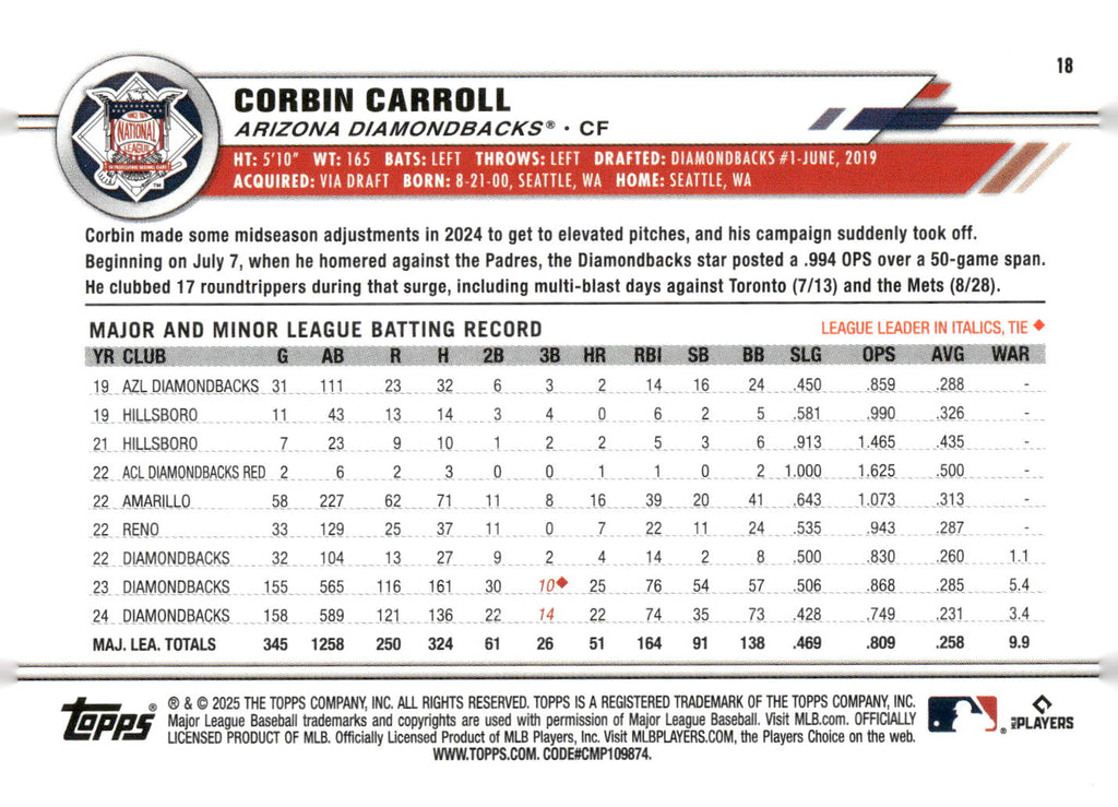 2025 Topps All-Star Game #18 Corbin Carroll