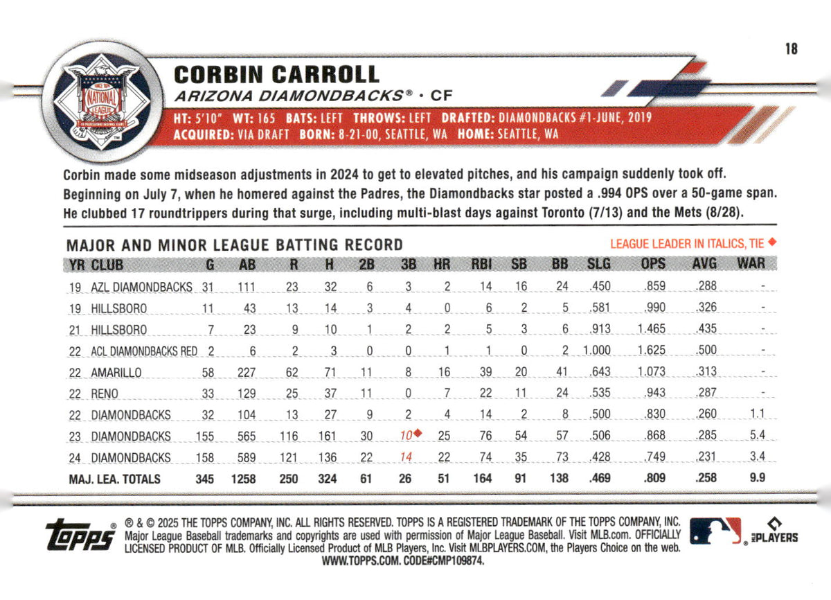 2025 Topps All-Star Game #18 Corbin Carroll