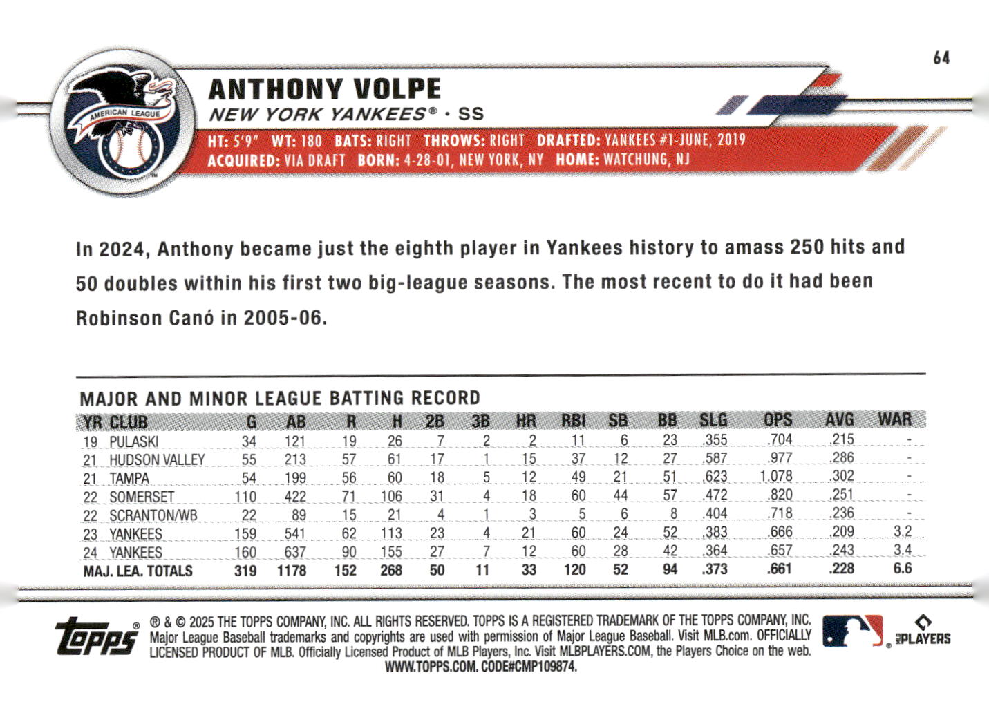 2025 Topps All-Star Game #64 Anthony Volpe