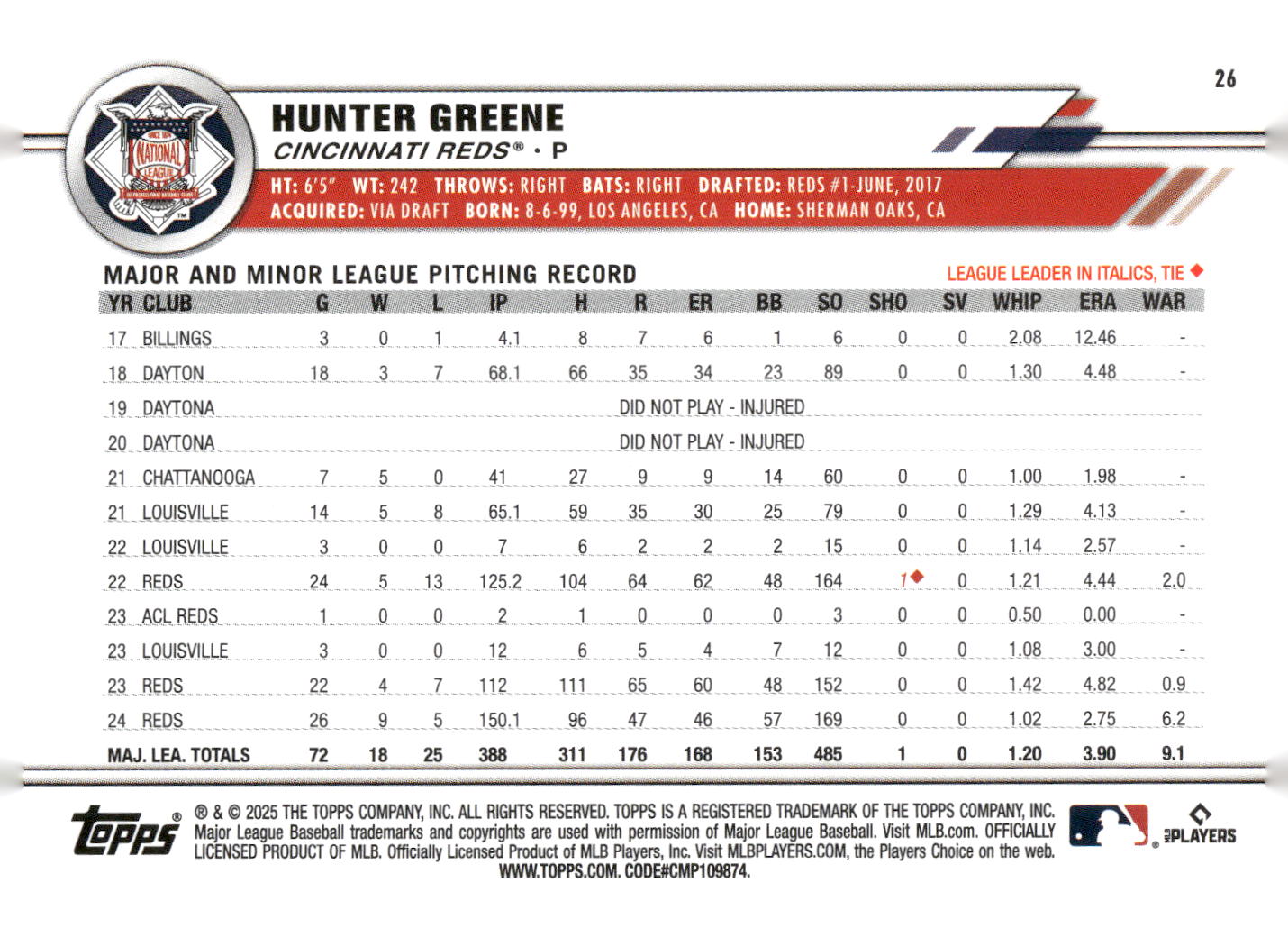 2025 Topps All-Star Game #26 Hunter Greene