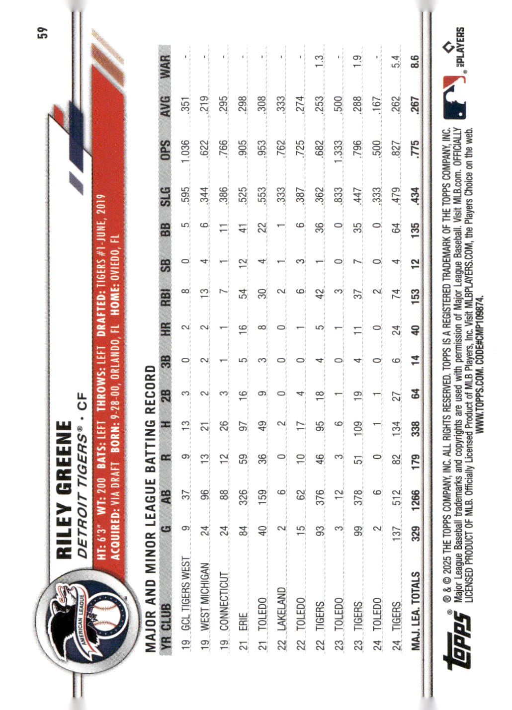 2025 Topps All-Star Game #59 Riley Greene