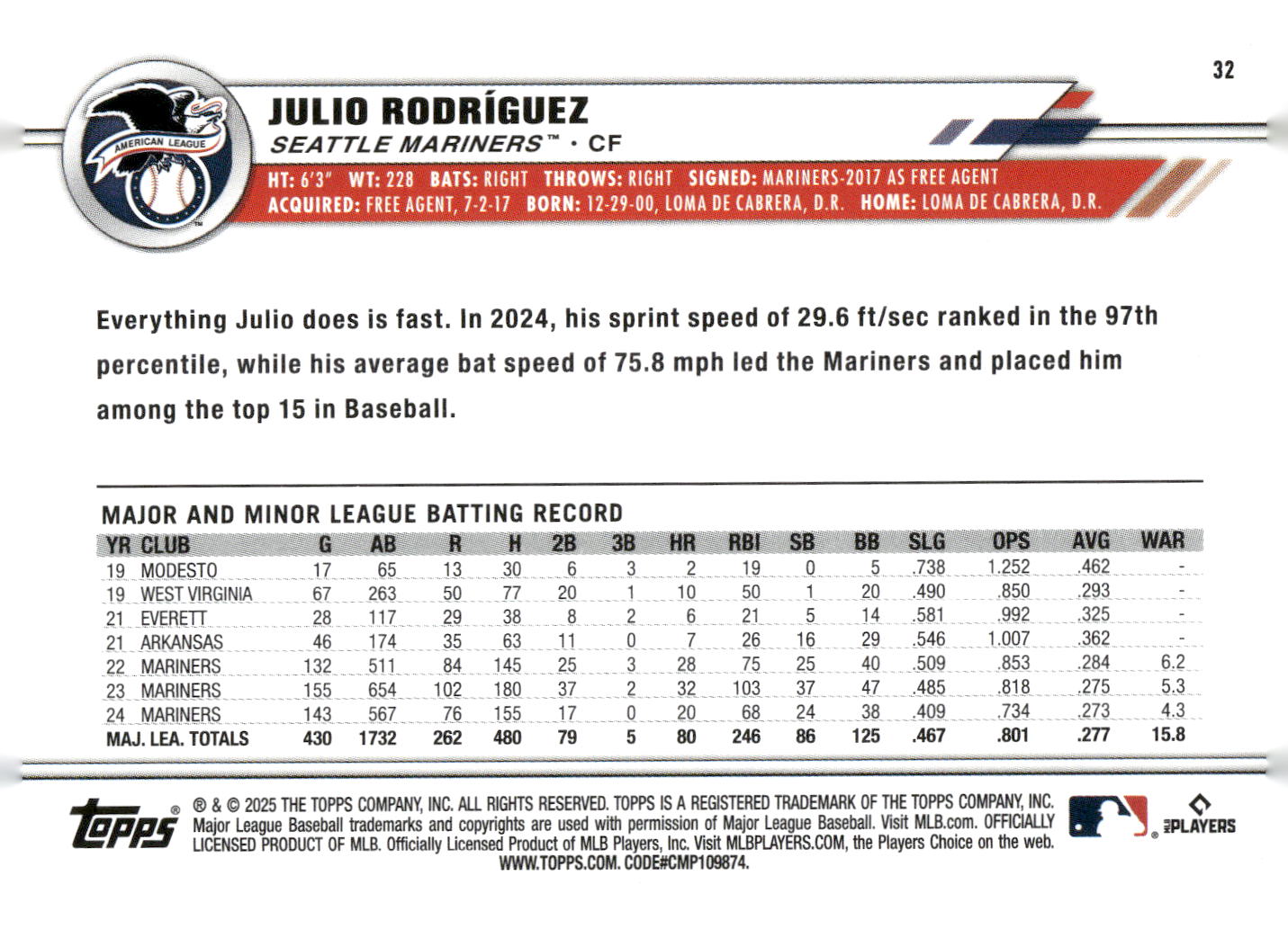 2025 Topps All-Star Game #32 Julio Rodríguez