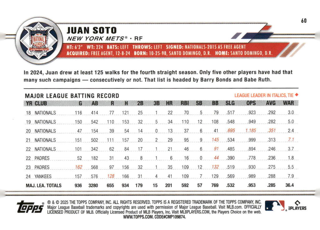 2025 Topps All-Star Game #60 Juan Soto