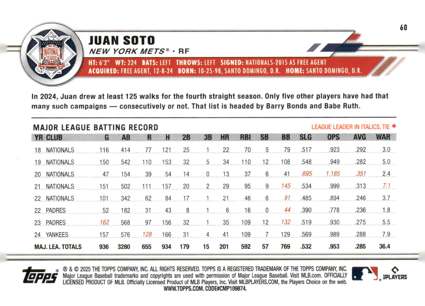 2025 Topps All-Star Game #60 Juan Soto