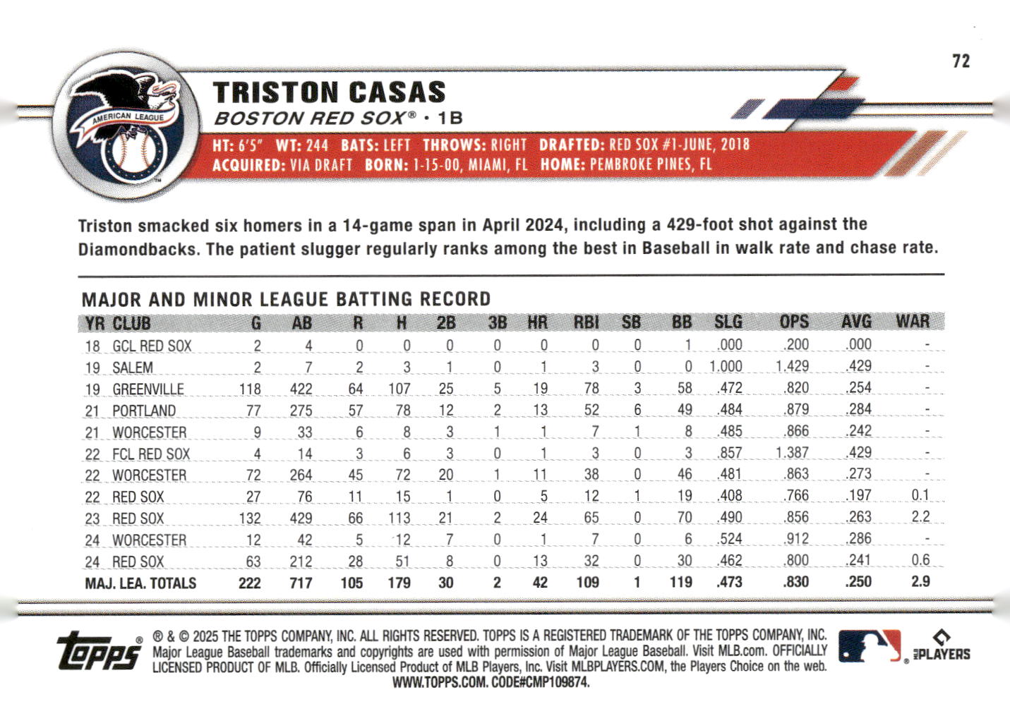 2025 Topps All-Star Game #72 Triston Casas