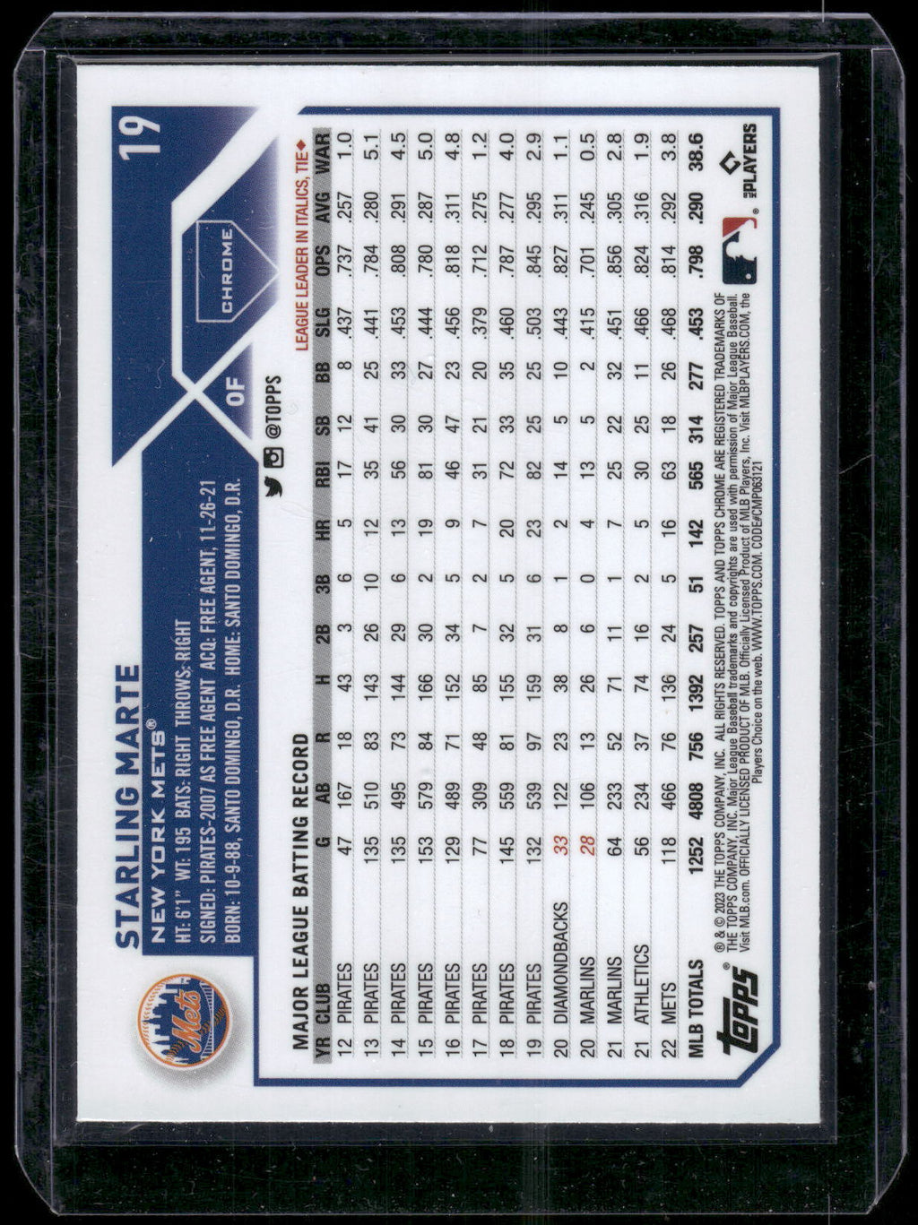 2023 Topps Chrome #19 Starling Marte Refractors