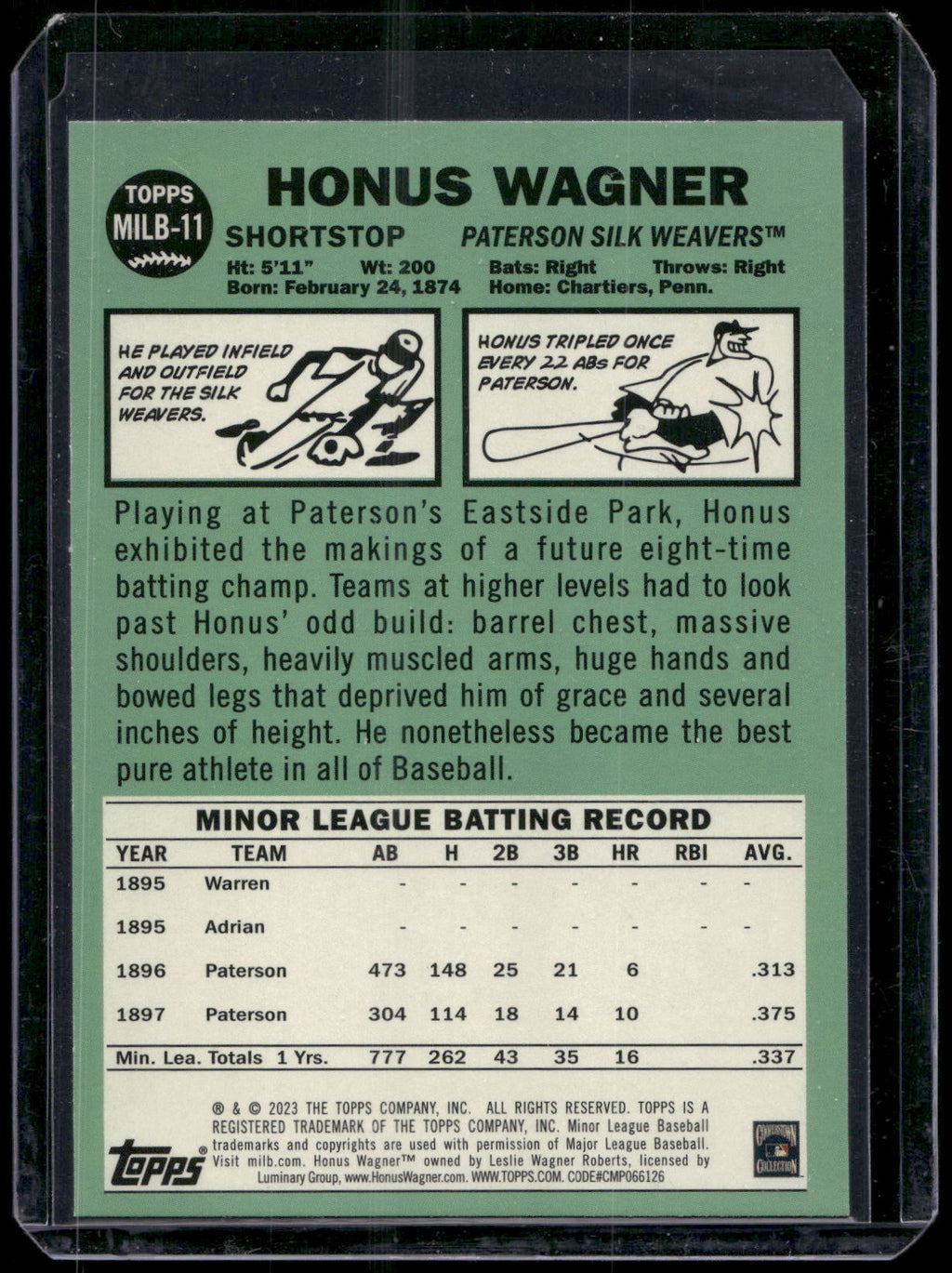 2023 Topps Pro Debut #MILB-11 Honus Wagner MiLB Legends