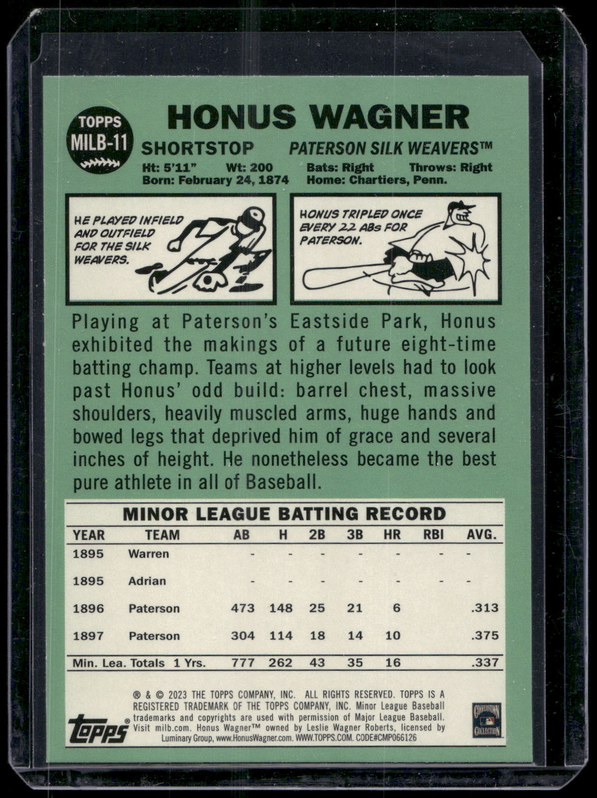 2023 Topps Pro Debut #MILB-11 Honus Wagner MiLB Legends
