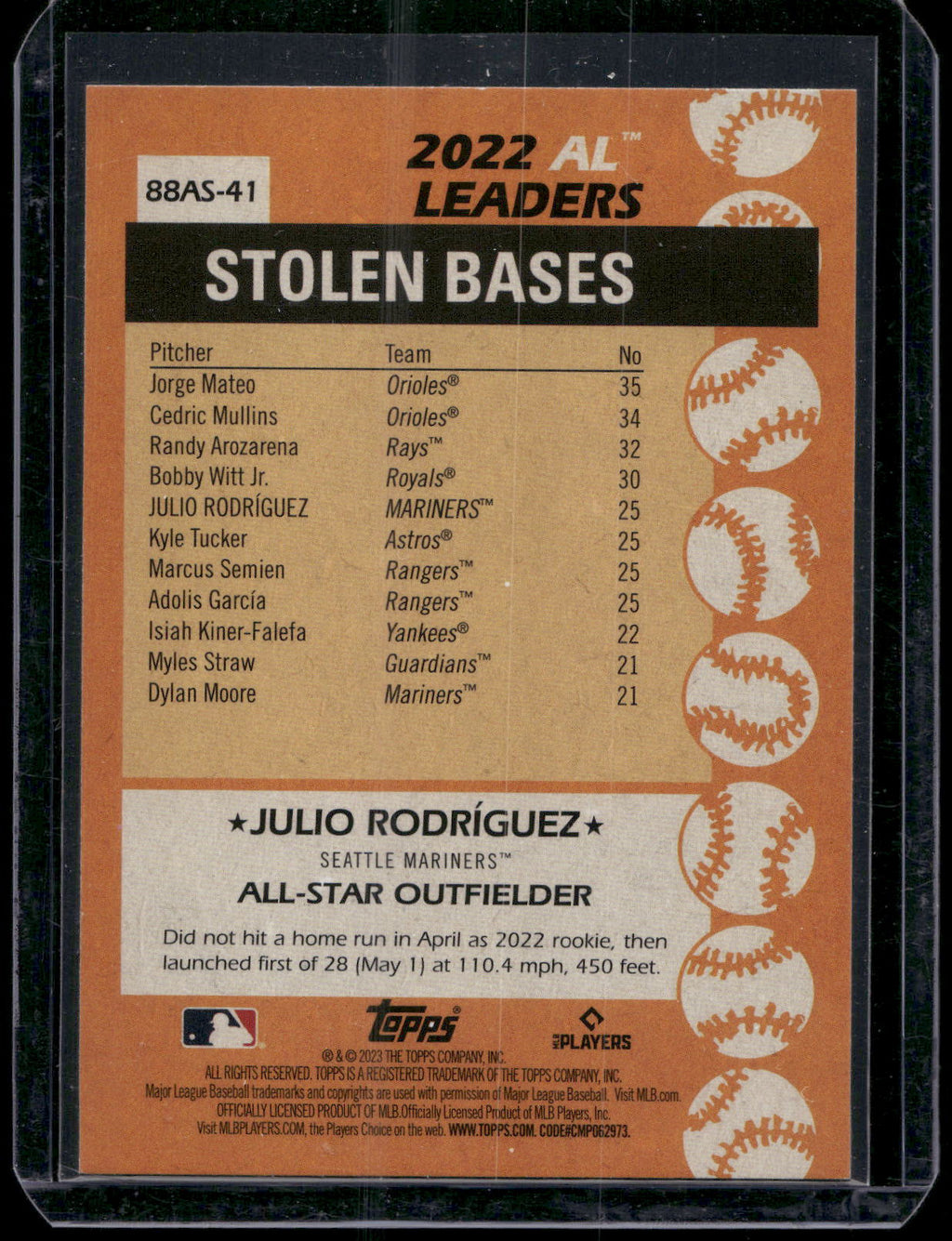 2023 Topps #88AS-41 Julio Rodríguez 1988 Topps Baseball 35th Ann All-Stars