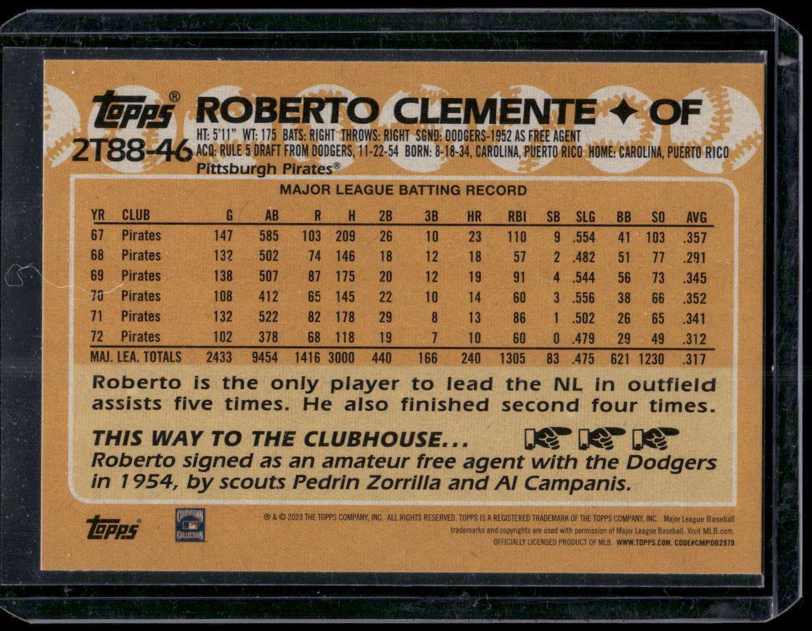 2023 Topps #2T88-46 Roberto Clemente 1988 Topps Baseball 35th Anniversary