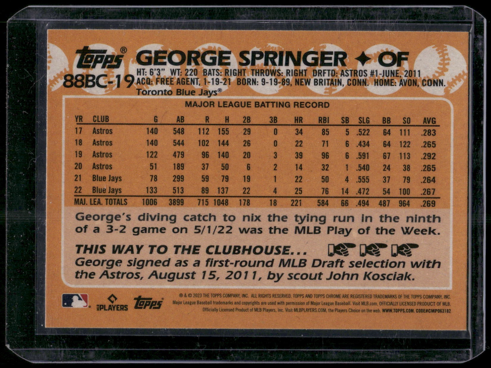 2023 Topps Chrome #88BC-19 George Springer 1988 Topps Baseball 35th Anniversary