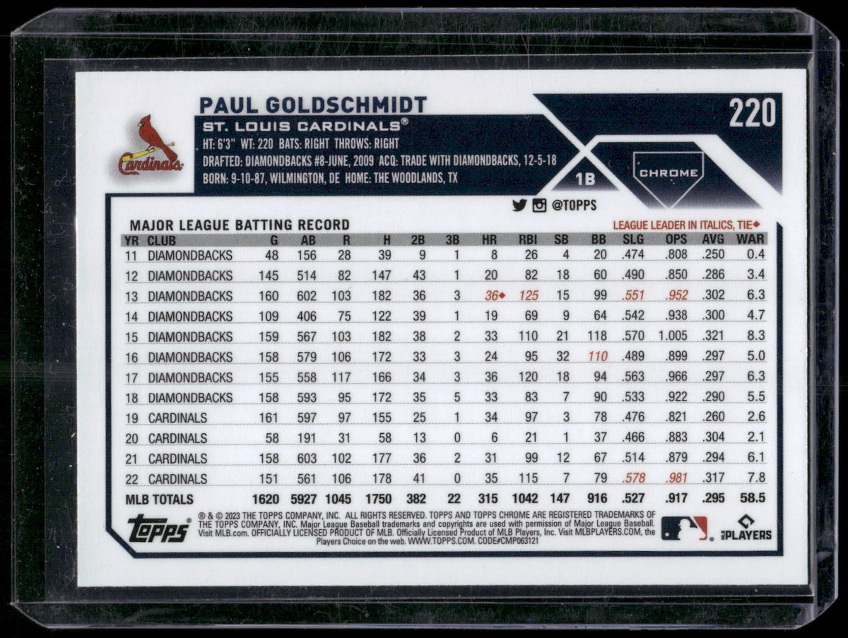 2023 Topps Chrome #220 Paul Goldschmidt Refractor