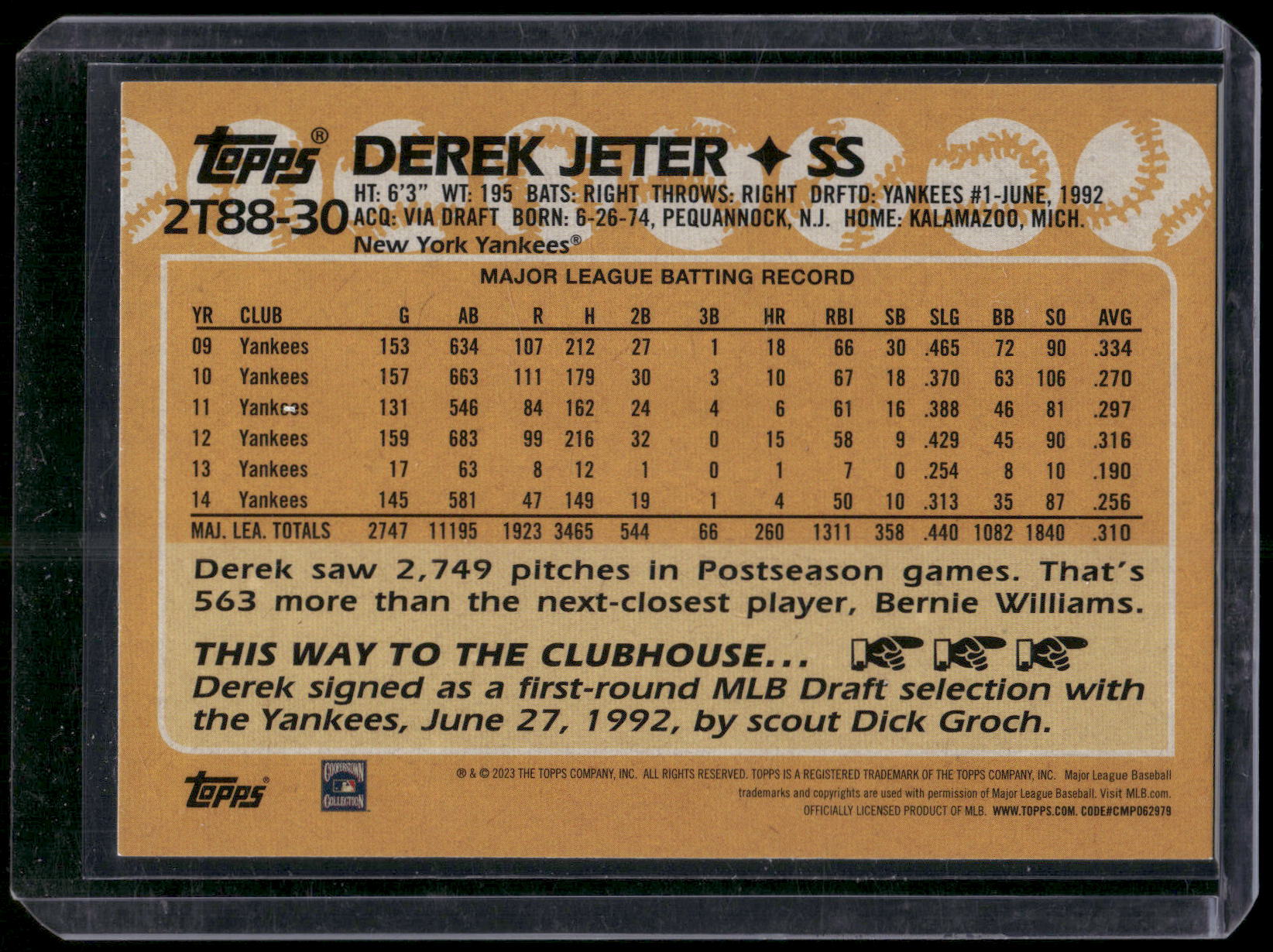 2023 Topps #2T88-30 Derek Jeter 1988 Topps Baseball 35th Anniversary