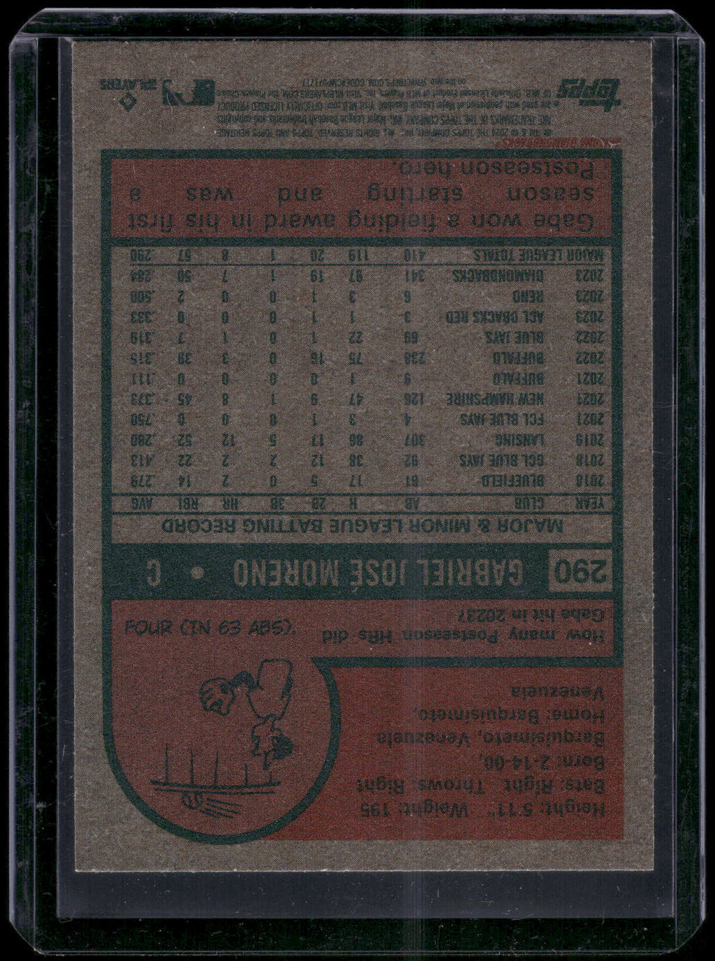 2024 Topps Heritage #290 Gabriel Moreno