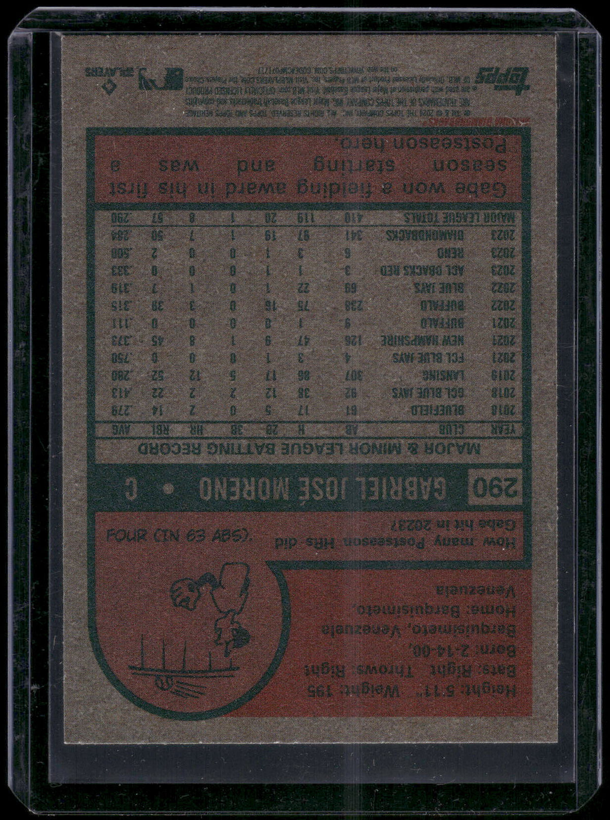 2024 Topps Heritage #290 Gabriel Moreno