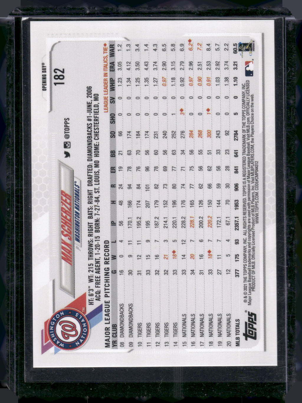2021 Topps Opening Day #182 Max Scherzer Opening Day Edition