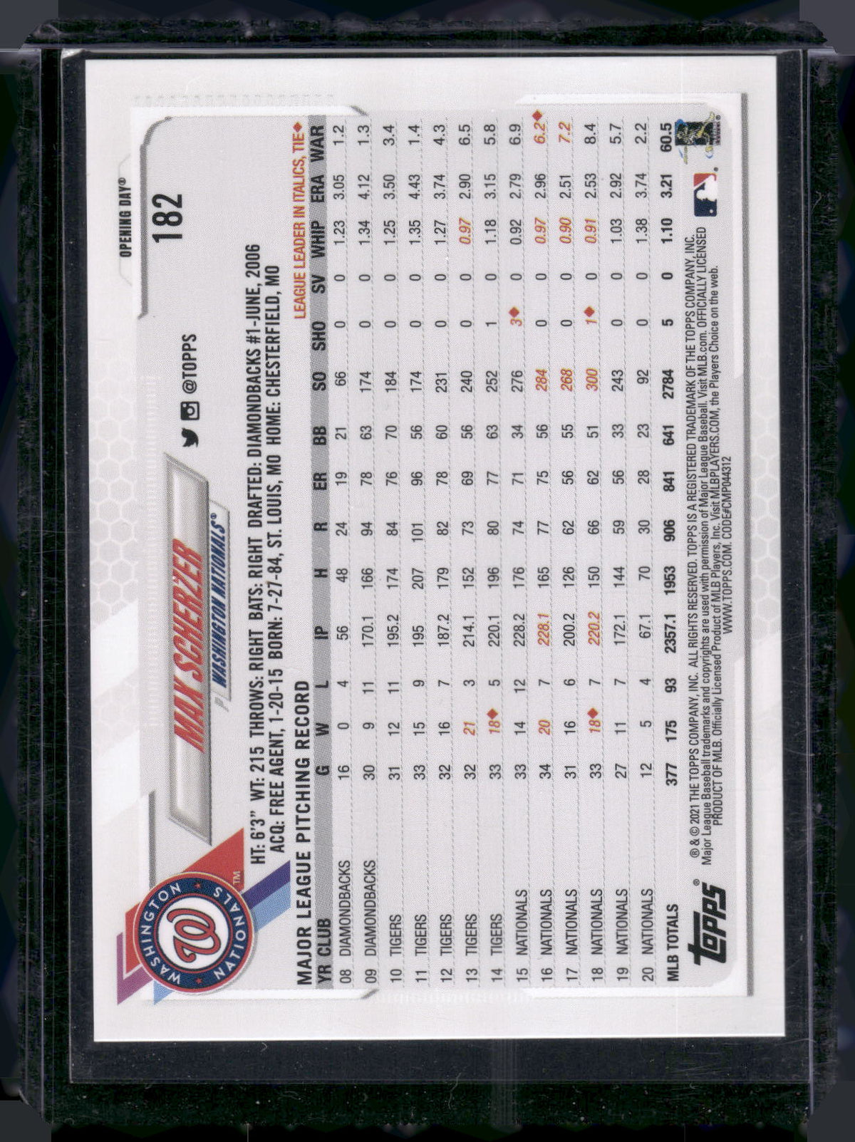 2021 Topps Opening Day #182 Max Scherzer Opening Day Edition