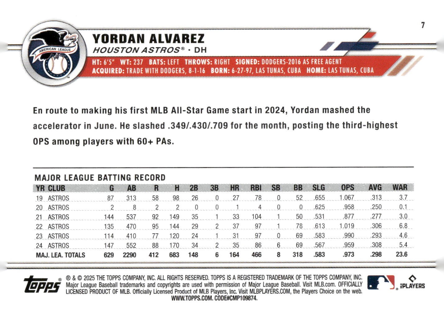 2025 Topps All-Star Game #7 Yordan Alvarez