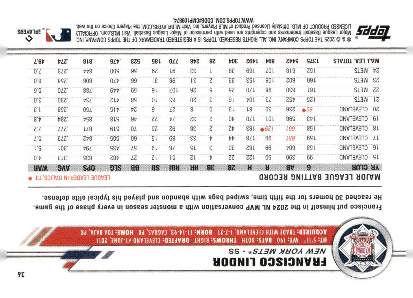 2025 Topps All-Star Game #36 Francisco Lindor