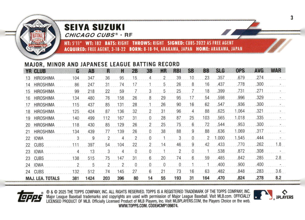 2025 Topps All-Star Game #3 Seiya Suzuki