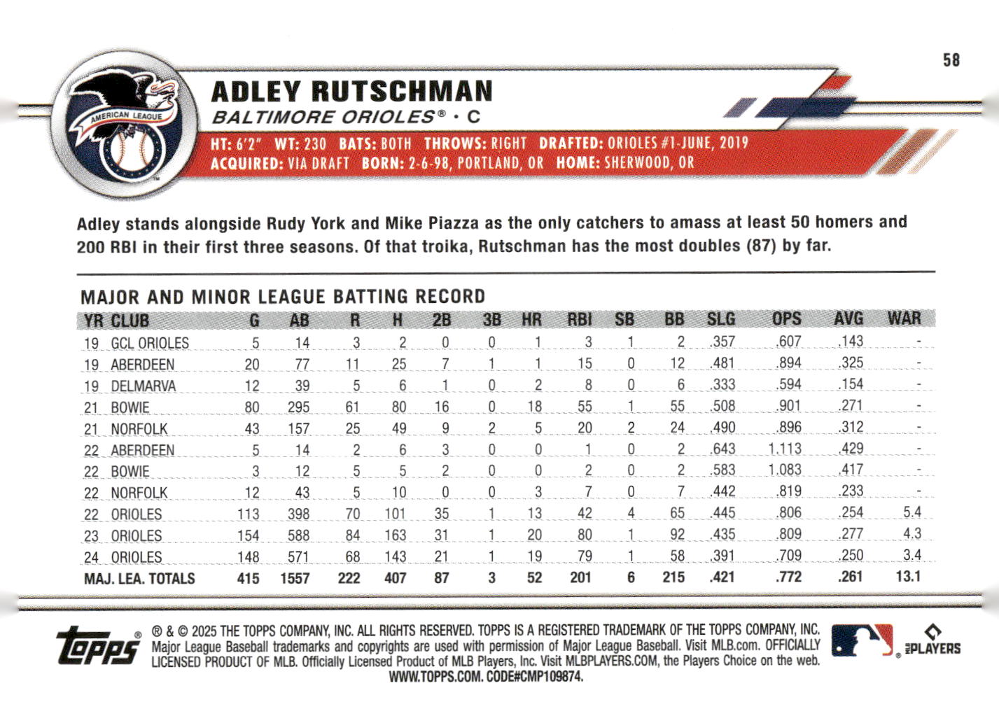 2025 Topps All-Star Game #58 Adley Rutschman