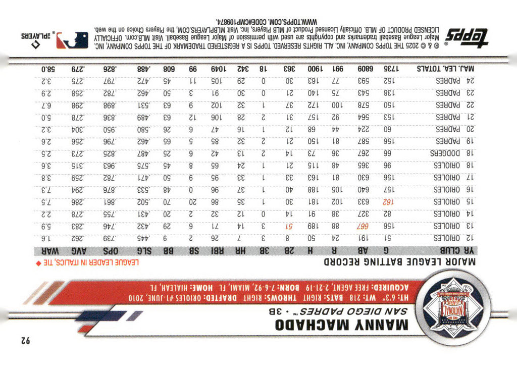 2025 Topps All-Star Game #92 Manny Machado