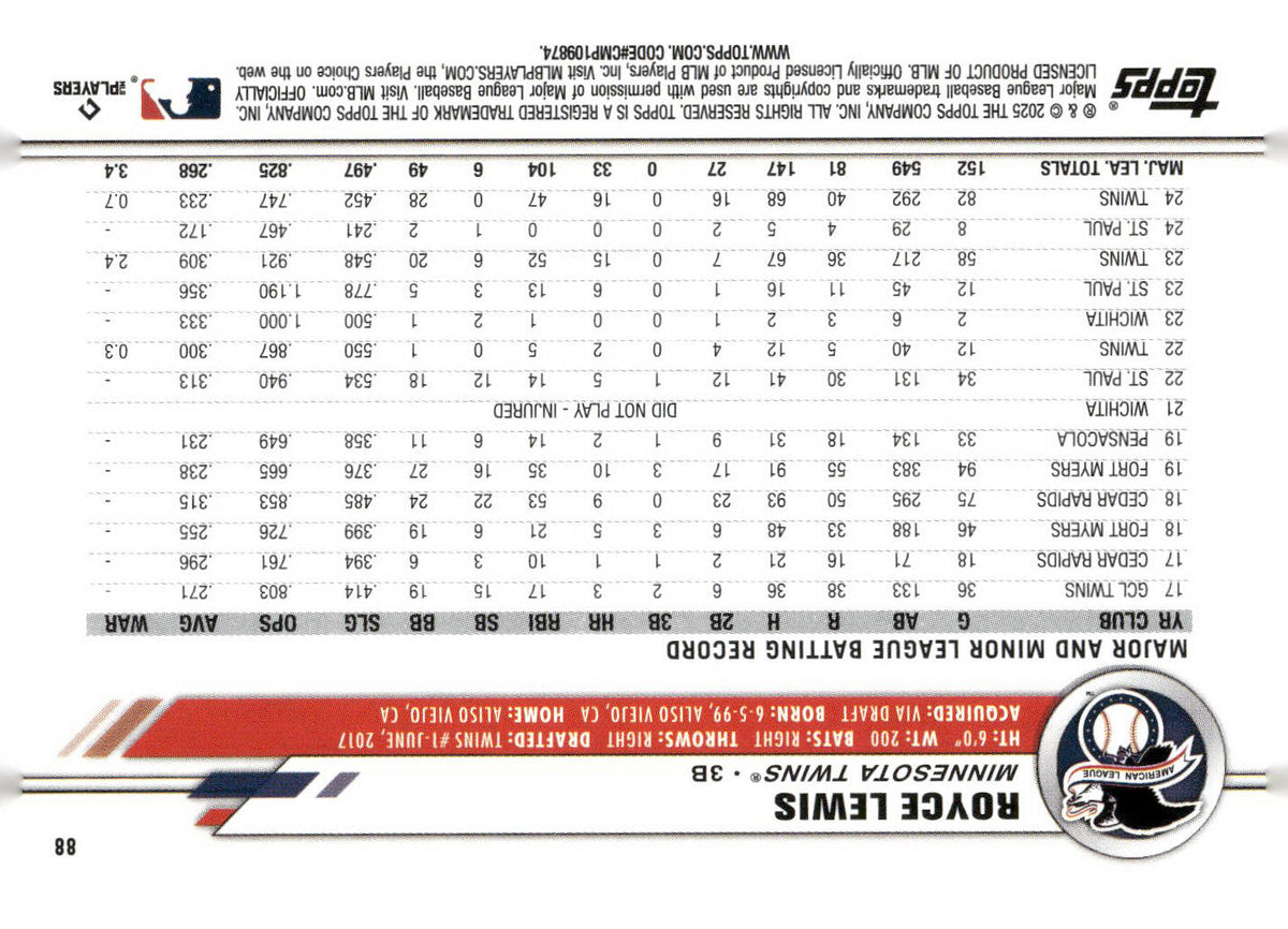 2025 Topps All-Star Game #88 Royce Lewis
