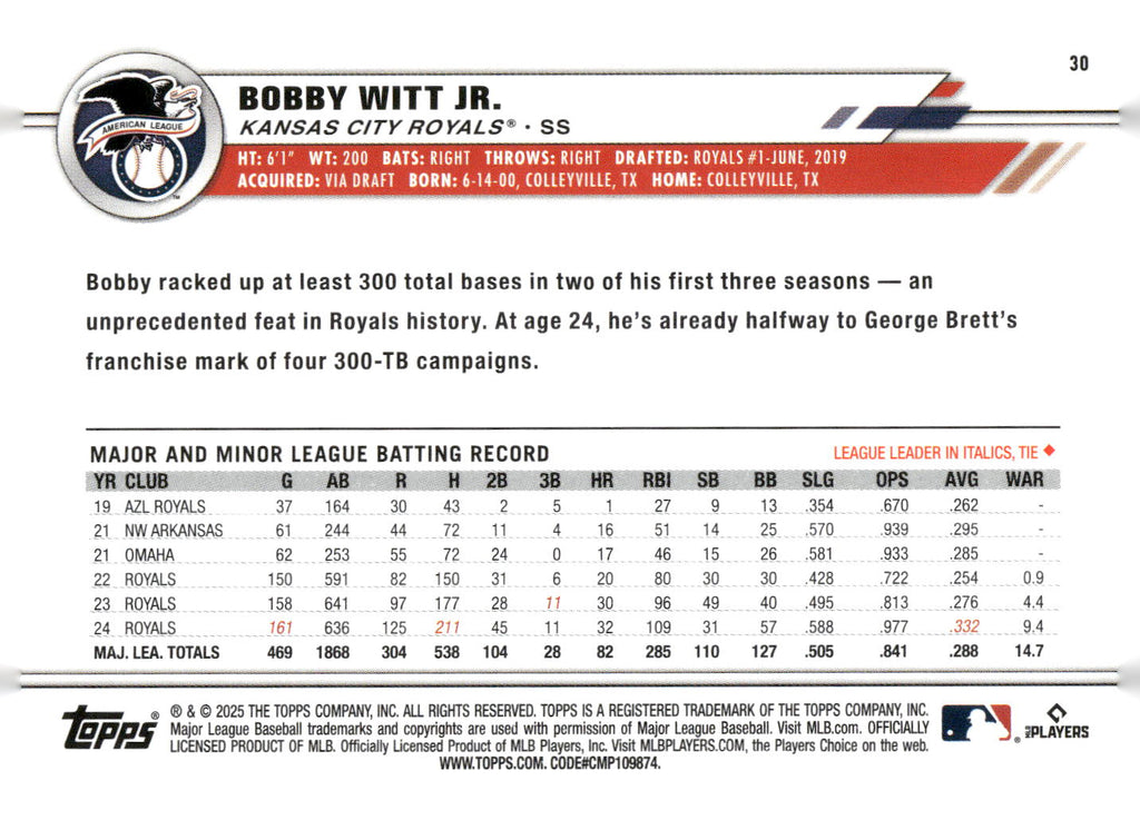 2025 Topps All-Star Game #30 Bobby Witt Jr.