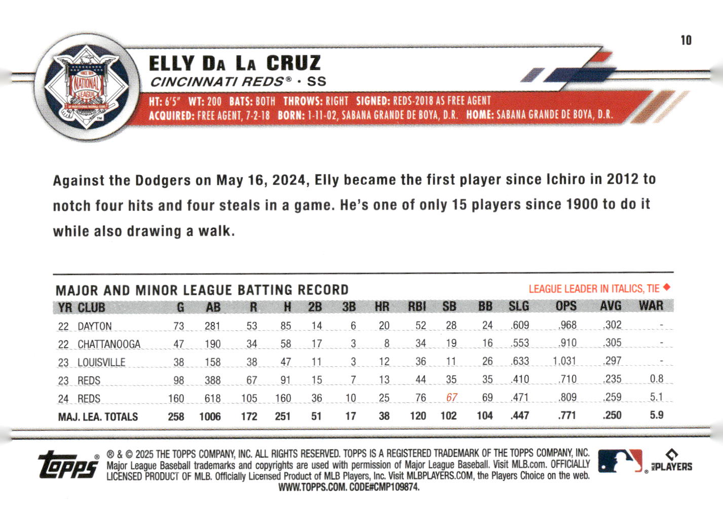 2025 Topps All-Star Game #10 Elly De La Cruz