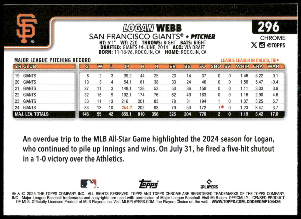 2025 Topps Chrome #296 Logan Webb RayWave Refractors