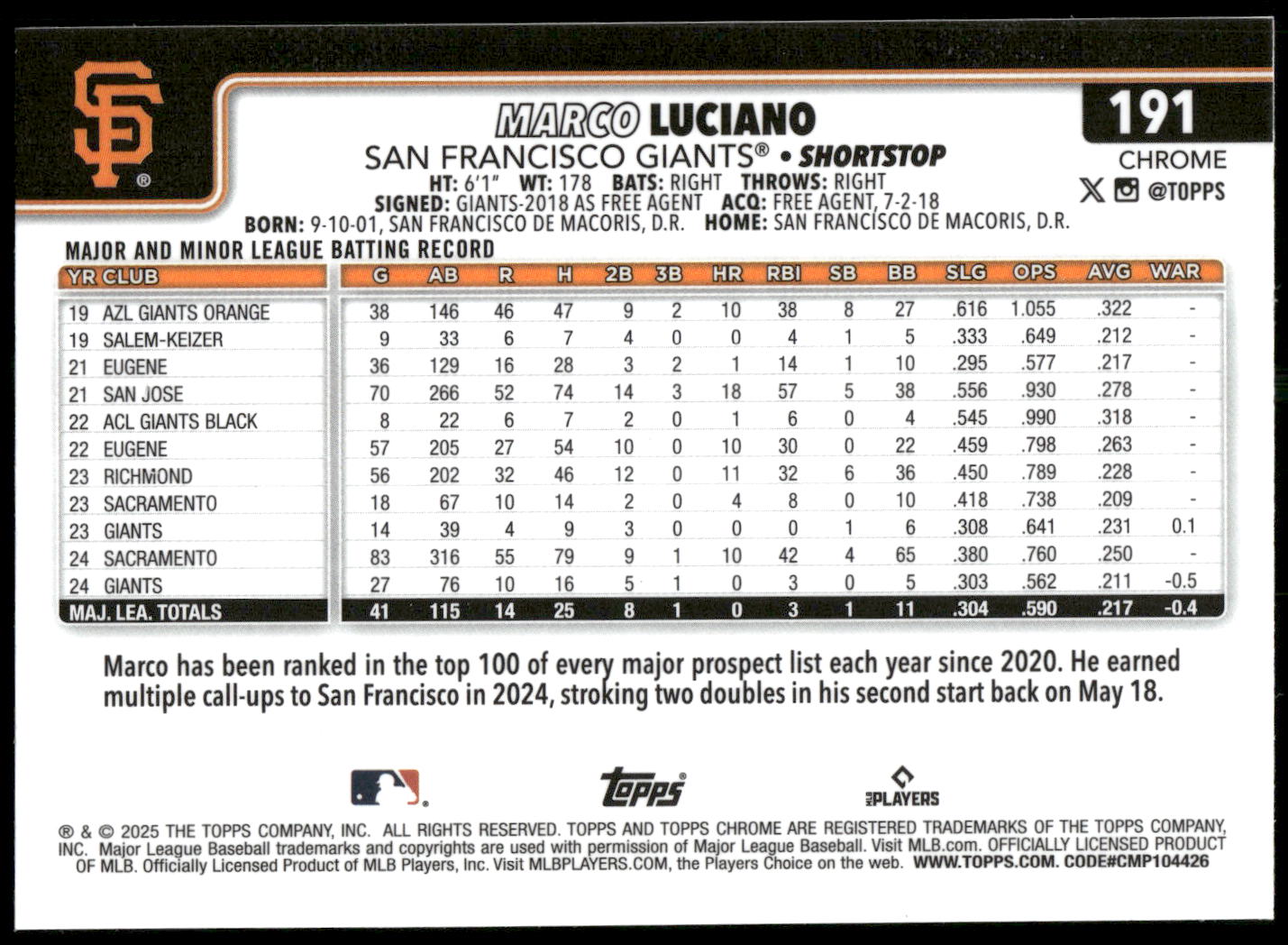 2025 Topps Chrome #191 Marco Luciano Refractors