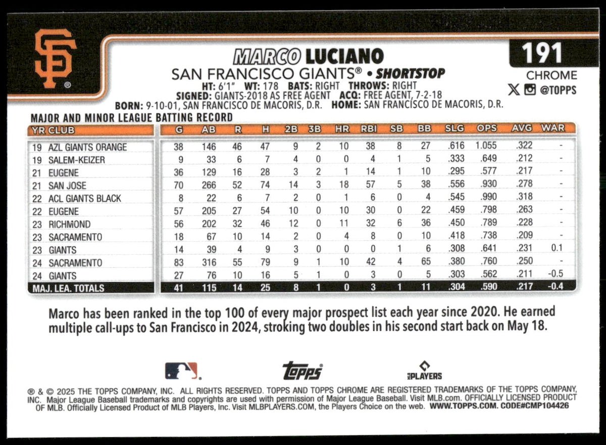 2025 Topps Chrome #191 Marco Luciano Refractor