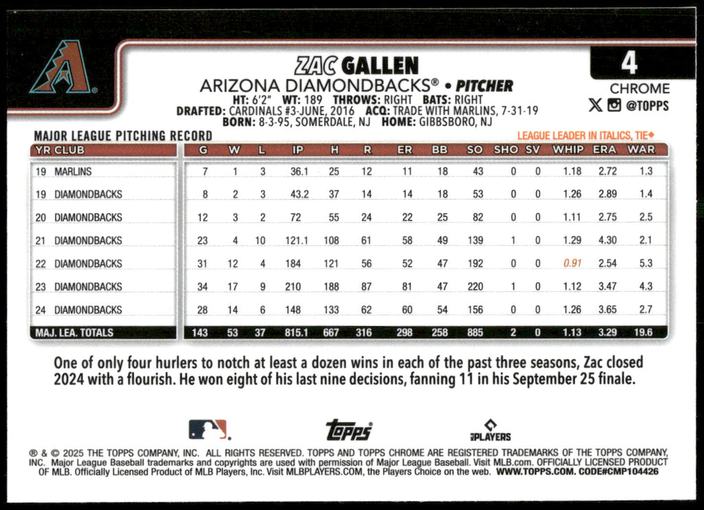 2025 Topps Chrome #4 Zac Gallen RayWave Refractors