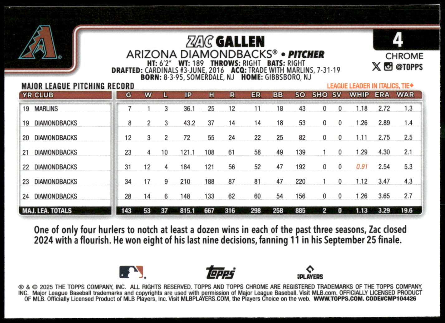 2025 Topps Chrome #4 Zac Gallen RayWave Refractors
