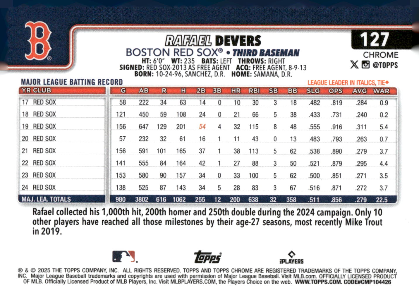 2025 Topps Chrome #127 Rafael Devers RayWave Refractors